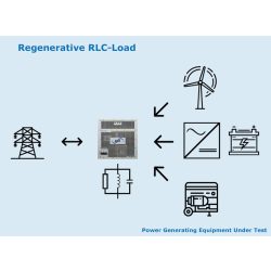 Regeneratív RLC-Load Mód