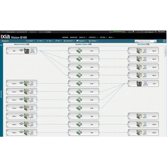 Ixia Vision Edge E100 - Network Packet Broker