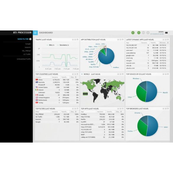 Ixia-Vision-One-network-packet-broker