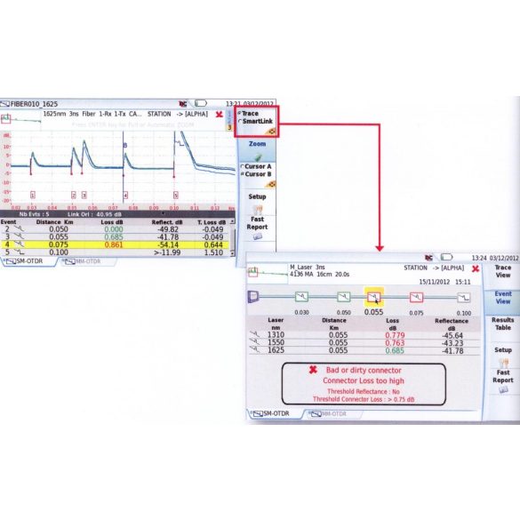 Viavi-MTS-2000 OTDR