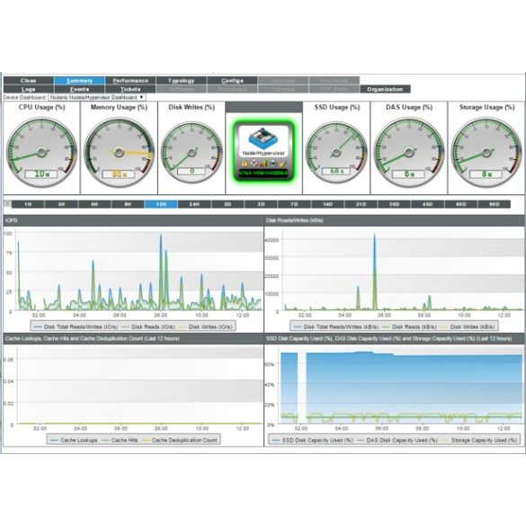 ScienceLogic-hybrid-infrastructure-monitoring